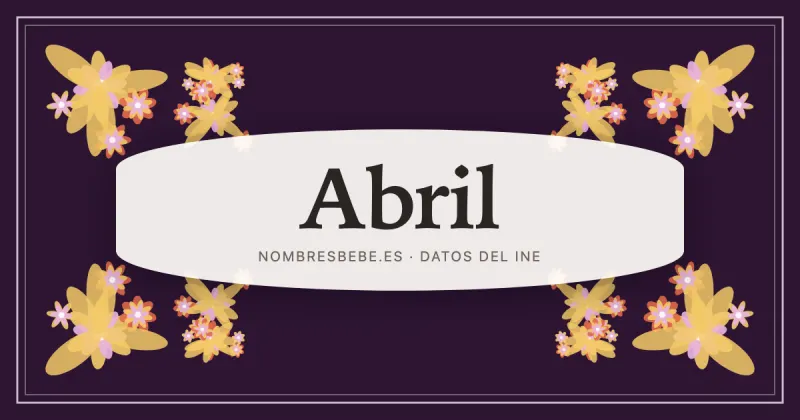 Abril, en una estampa ornamental de nombresbebe.es