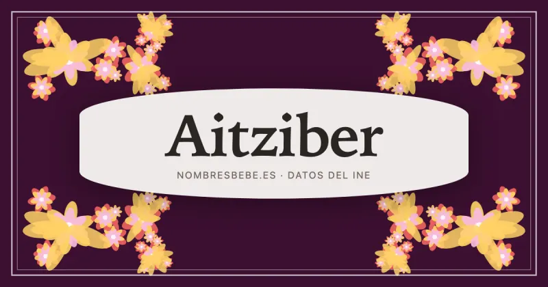 Aitziber, en una estampa ornamental de nombresbebe.es