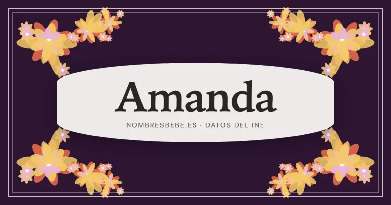Amanda, en una estampa ornamental de nombresbebe.es