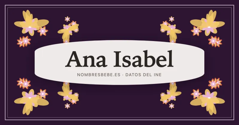 Ana Isabel, en una estampa ornamental de nombresbebe.es