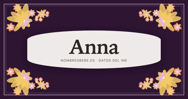 Anna, en una estampa ornamental de nombresbebe.es