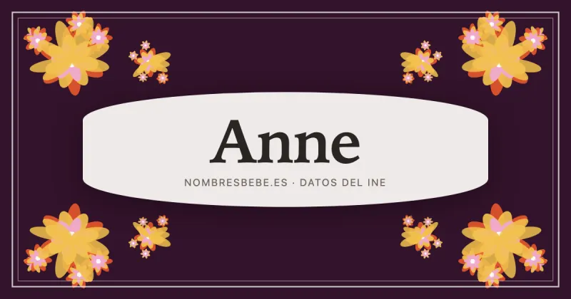 Anne, en una estampa ornamental de nombresbebe.es