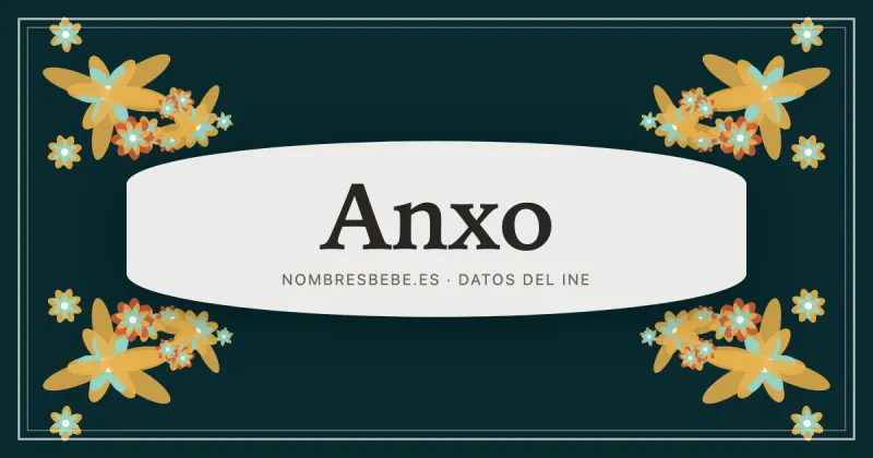 Anxo, en una estampa ornamental de nombresbebe.es