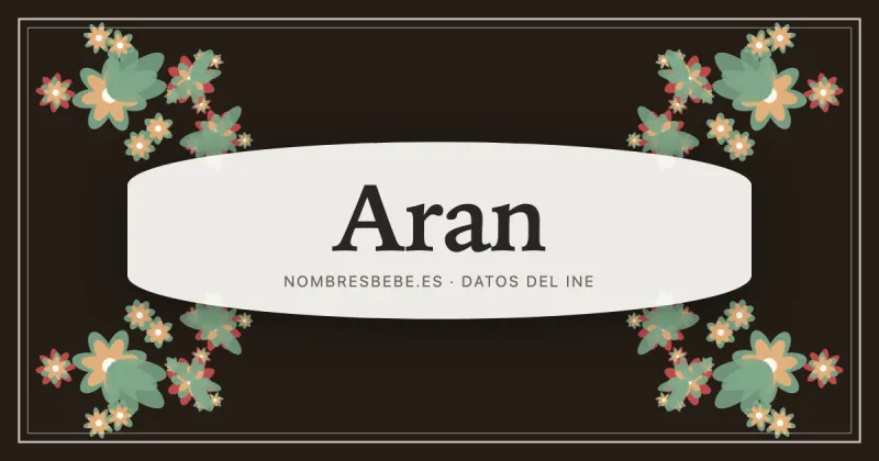 Aran, en una estampa ornamental de nombresbebe.es