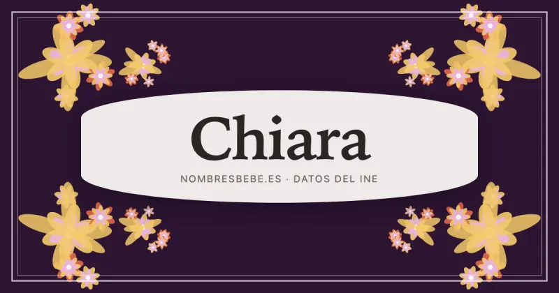 Chiara, en una estampa ornamental de nombresbebe.es