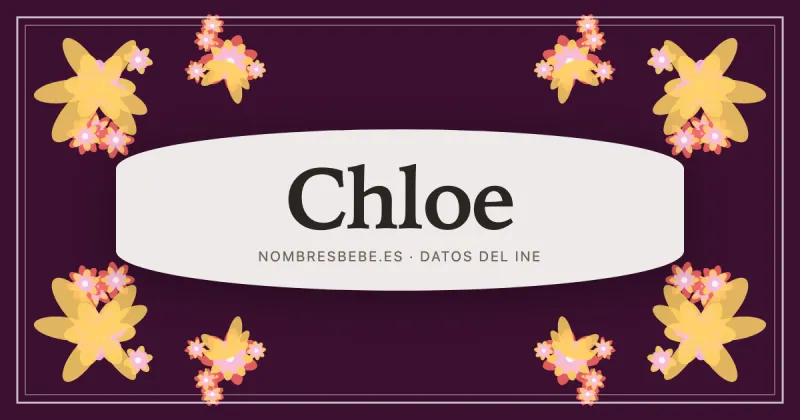 Chloe, en una estampa ornamental de nombresbebe.es