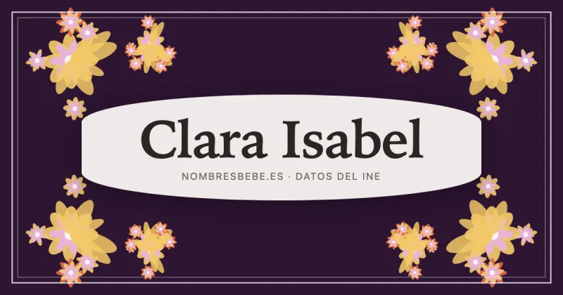 Clara Isabel, en una estampa ornamental de nombresbebe.es
