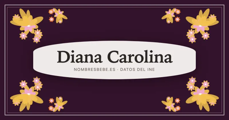 Diana Carolina, en una estampa ornamental de nombresbebe.es