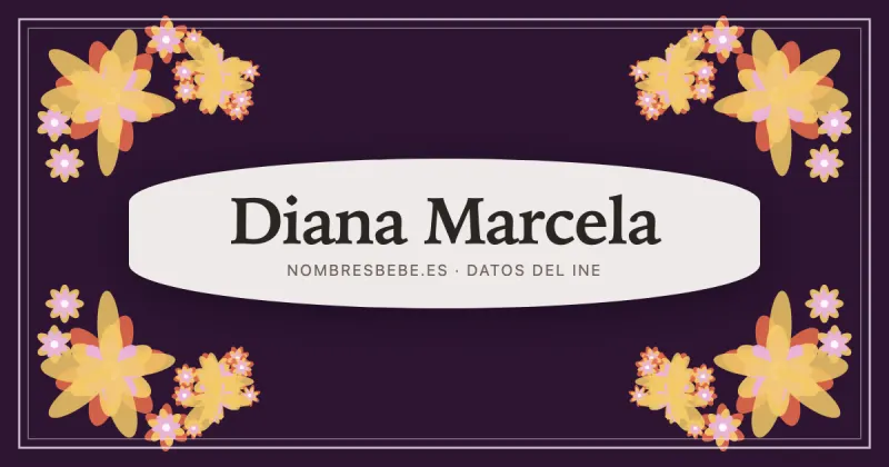 Diana Marcela, en una estampa ornamental de nombresbebe.es