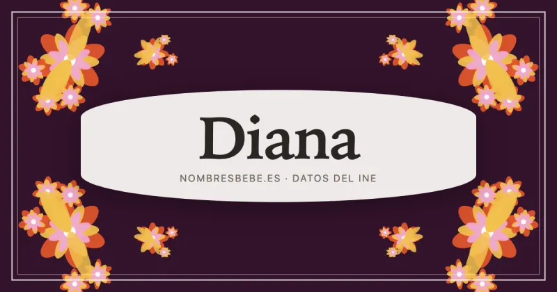 Diana, en una estampa ornamental de nombresbebe.es