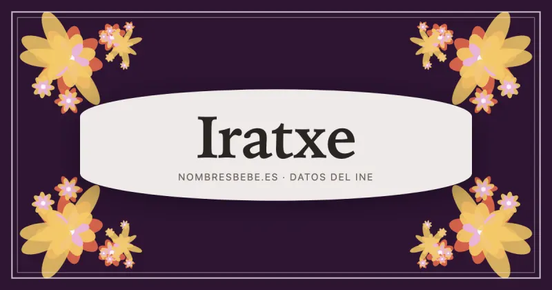 Iratxe, en una estampa ornamental de nombresbebe.es