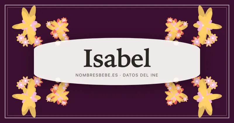 Isabel, en una estampa ornamental de nombresbebe.es