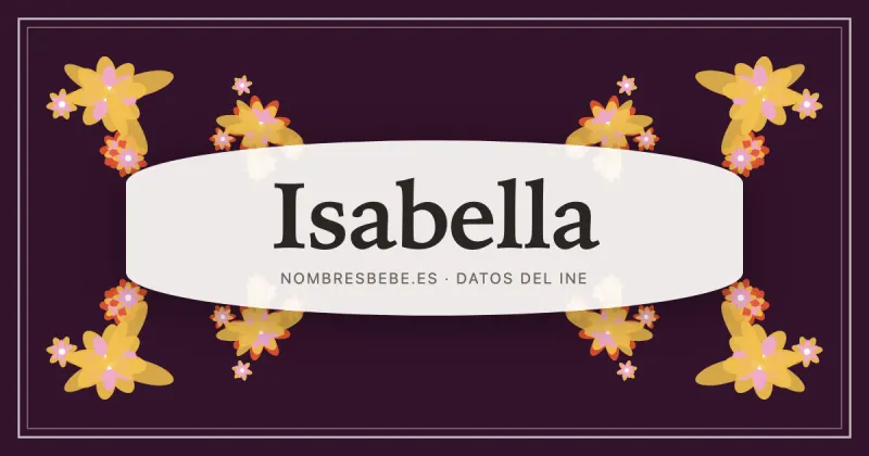 Isabella, en una estampa ornamental de nombresbebe.es