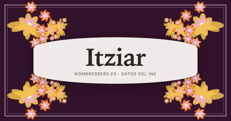 Itziar, en una estampa ornamental de nombresbebe.es