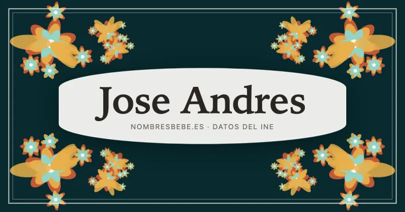 Jose Andres, en una estampa ornamental de nombresbebe.es