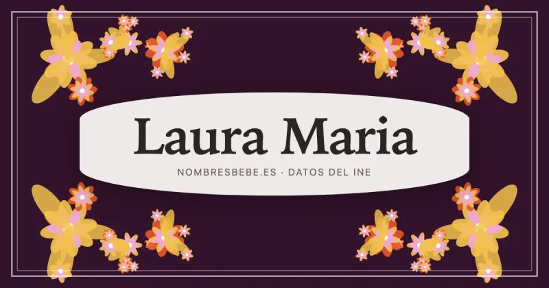 Laura Maria, en una estampa ornamental de nombresbebe.es