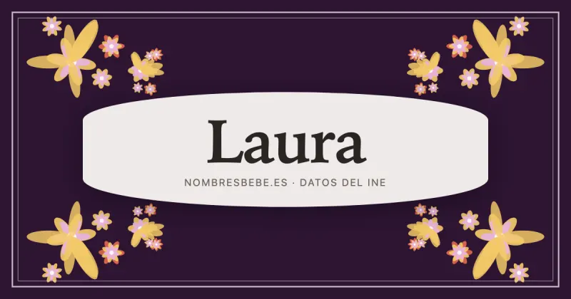 Laura, en una estampa ornamental de nombresbebe.es