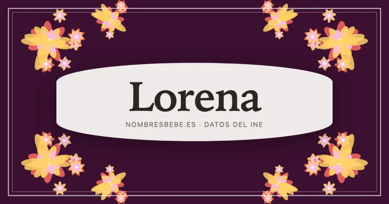 Lorena, en una estampa ornamental de nombresbebe.es