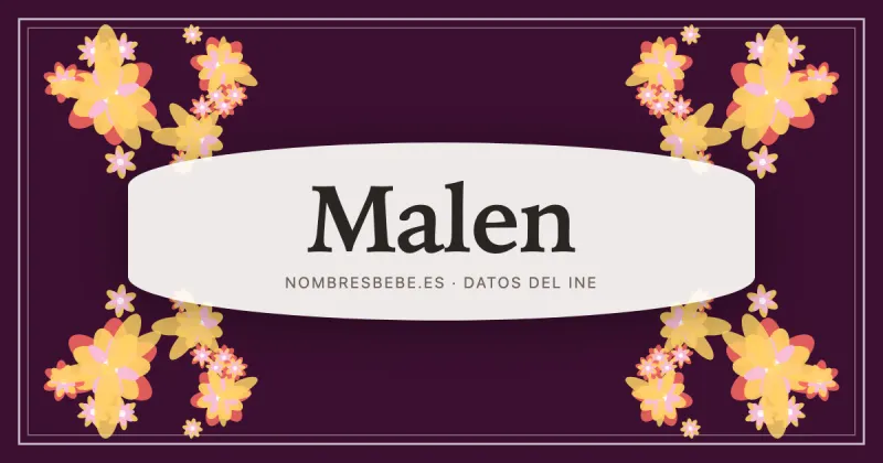 Malen, en una estampa ornamental de nombresbebe.es