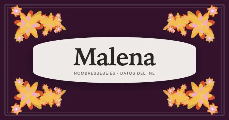 Malena, en una estampa ornamental de nombresbebe.es