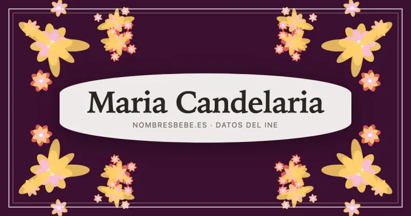 Maria Candelaria, en una estampa ornamental de nombresbebe.es