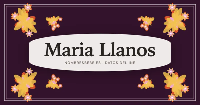 Maria Llanos, en una estampa ornamental de nombresbebe.es