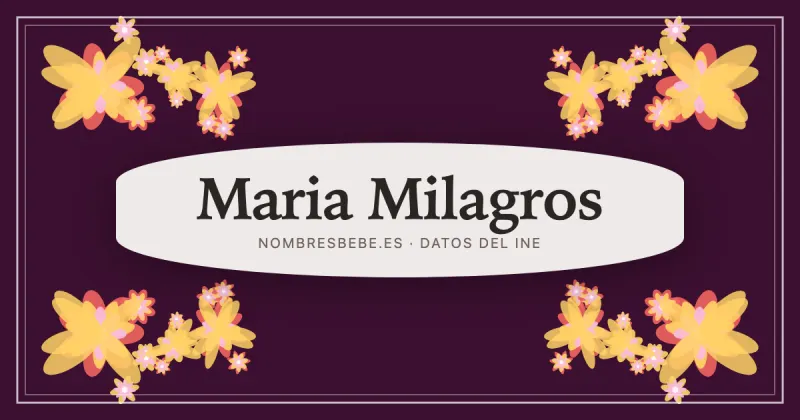 Maria Milagros, en una estampa ornamental de nombresbebe.es