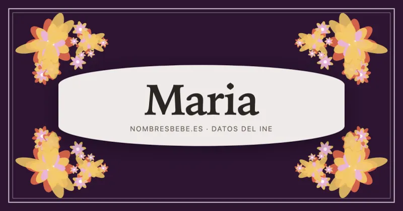 Maria, en una estampa ornamental de nombresbebe.es