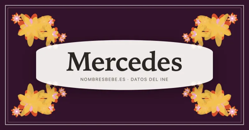 Mercedes, en una estampa ornamental de nombresbebe.es