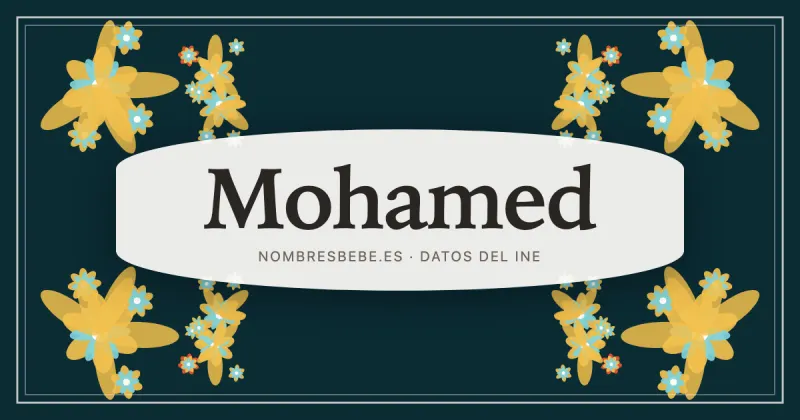 Mohamed, en una estampa ornamental de nombresbebe.es