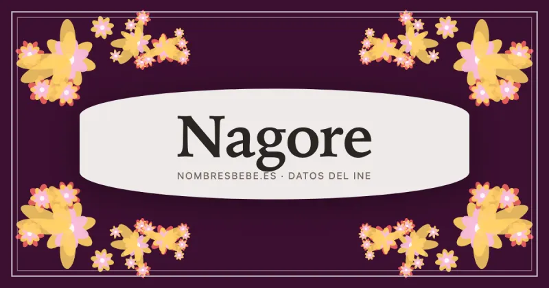 Nagore, en una estampa ornamental de nombresbebe.es
