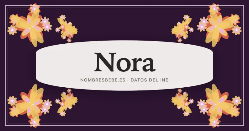 Nora, en una estampa ornamental de nombresbebe.es
