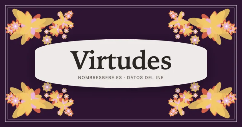 Virtudes, en una estampa ornamental de nombresbebe.es