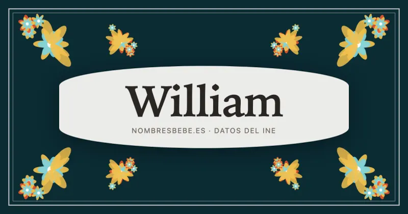 William, en una estampa ornamental de nombresbebe.es