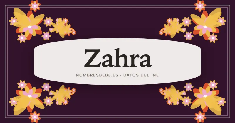 Zahra, en una estampa ornamental de nombresbebe.es